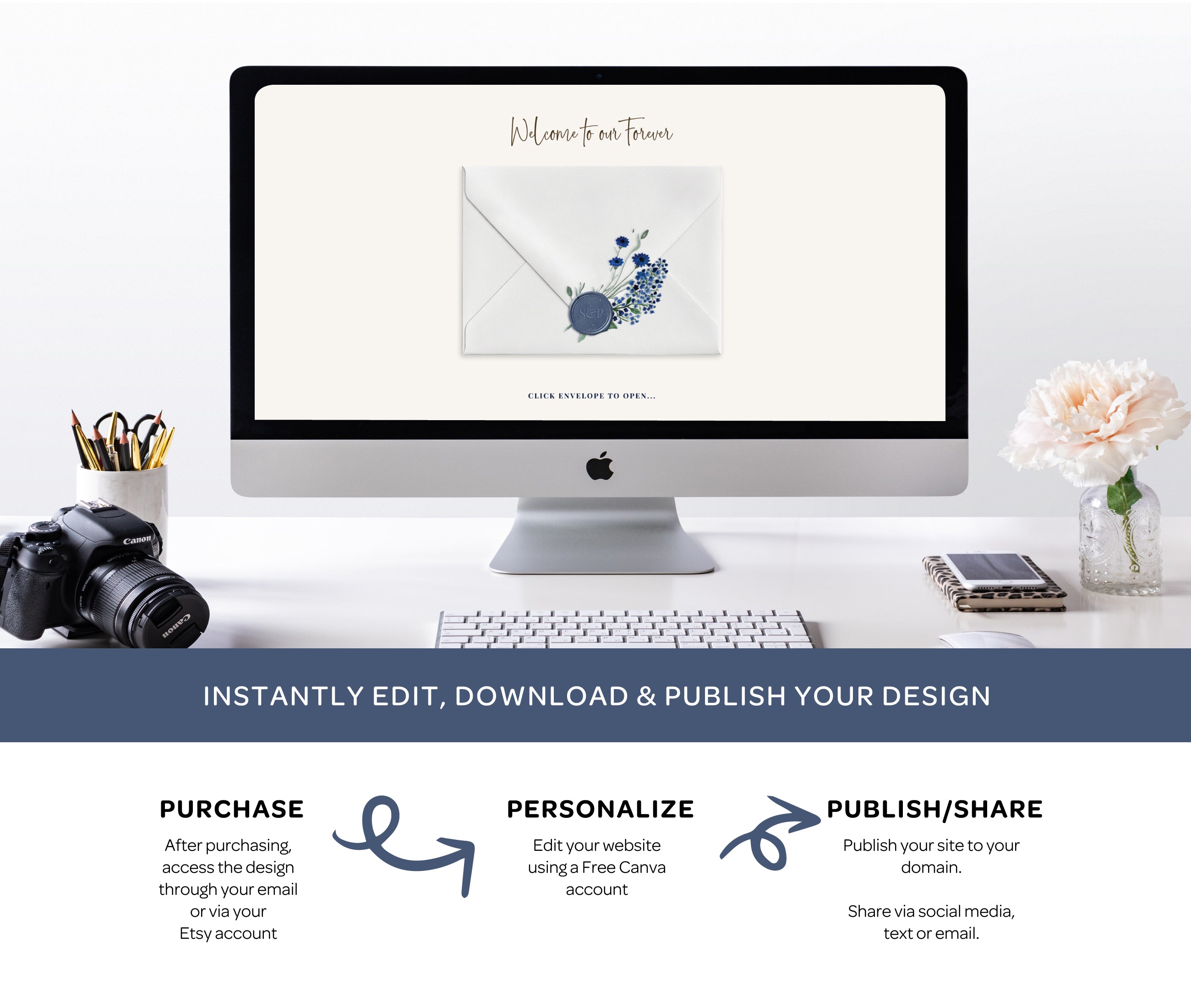 Blue Floral Digital Save the Date